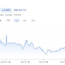 (주)대아통신 이미지