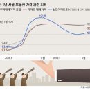 KB부동산공인중개사사무소 이미지