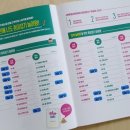 진양봉투 이미지