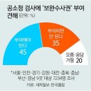 평택-W-132 이미지