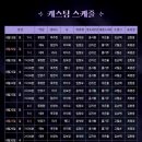 230626 emk뮤인스타(2023 뮤지컬 레베카 캐스팅 스케줄(옥 회차 8.19~8.29) 이미지