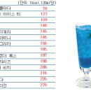 와인&칵테일 이미지