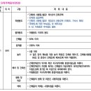 공동주택 기숙사,주택,점포 이미지
