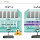 버츄얼 넷 데이터넷