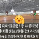 미니스톱김해어방장군점 | "8,12,13,29,33,42+5"로또복권1084회 1등 당첨 15게임(자동11게임 수동4게임) 로또1084회 1등 당첨금액...