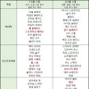 주식회사 드라이버인스타 이미지