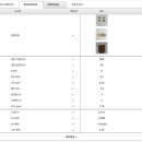 정성담은한의원 이미지