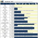 반포대로24길 96 이미지