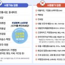 대평약국 이미지