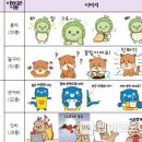구미정보고등학교 이미지