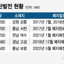 중부건설인력 이미지