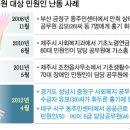 다반사 이미지