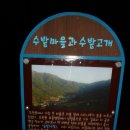 앞산-비슬산 왕복종주 이미지