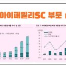 아이페밀리 이미지
