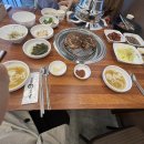 백년손님 서서갈비 네이버블로그