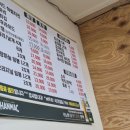 국가대표 닭집 이미지