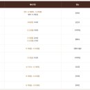 단오푸드