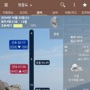 킹5호 이미지
