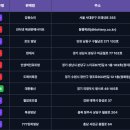 인생역전로또방 이미지