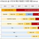 바이오피드 이미지