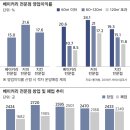 김태환베이커리 이미지
