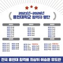 이승원 유도관(강동점) 이미지