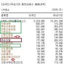 대한티이씨(주) 이미지