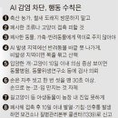 AI주의합시다. 2 - 우리나라 실정 이미지