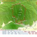 연천 고대산 (832m) 이미지