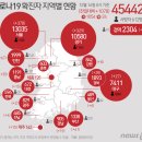 용산-현장-1078 이미지