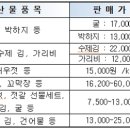 제부여성어업인