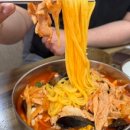 만다리 이미지