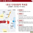 의료법인성신의료재단 다대수병원 이미지