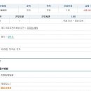 성동IC주유소 이미지