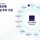 [한국저작권위원회] 대학생을 위한 저작권 노트 이미지