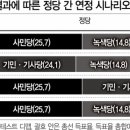 글로벌신승