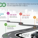 하나로LPG충전소 이미지