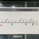 프로젝토 이미지
