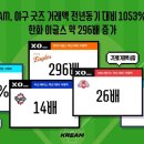 굿즈배