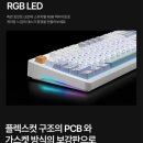 당구아카데미 | 3쿠션 당구 전자책 작업 후기 feat. 기계식 키보드 와 당구잘치는법의 상관 관계