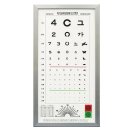 큰빛웅촌병원 | 스마일라식 후 1주일 ~ 6개월 후기(회복 경과, 빛번짐, 눈부심, 부작용, 추천?)