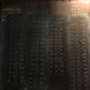 합정다방