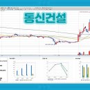 에스지모빌리티(주) 네이버블로그