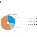 에이치엘건축