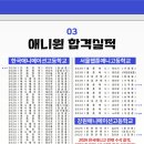 애니윈만화학원 - 송파구 위례성대로16길 14 | 애니윈만화학원