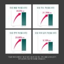 i 피부샵 이미지