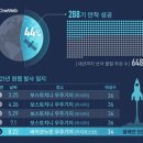 178 이미지