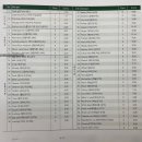 다나안의원 이미지