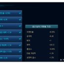 제이스 이미지