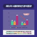 조선대학교어린이집
